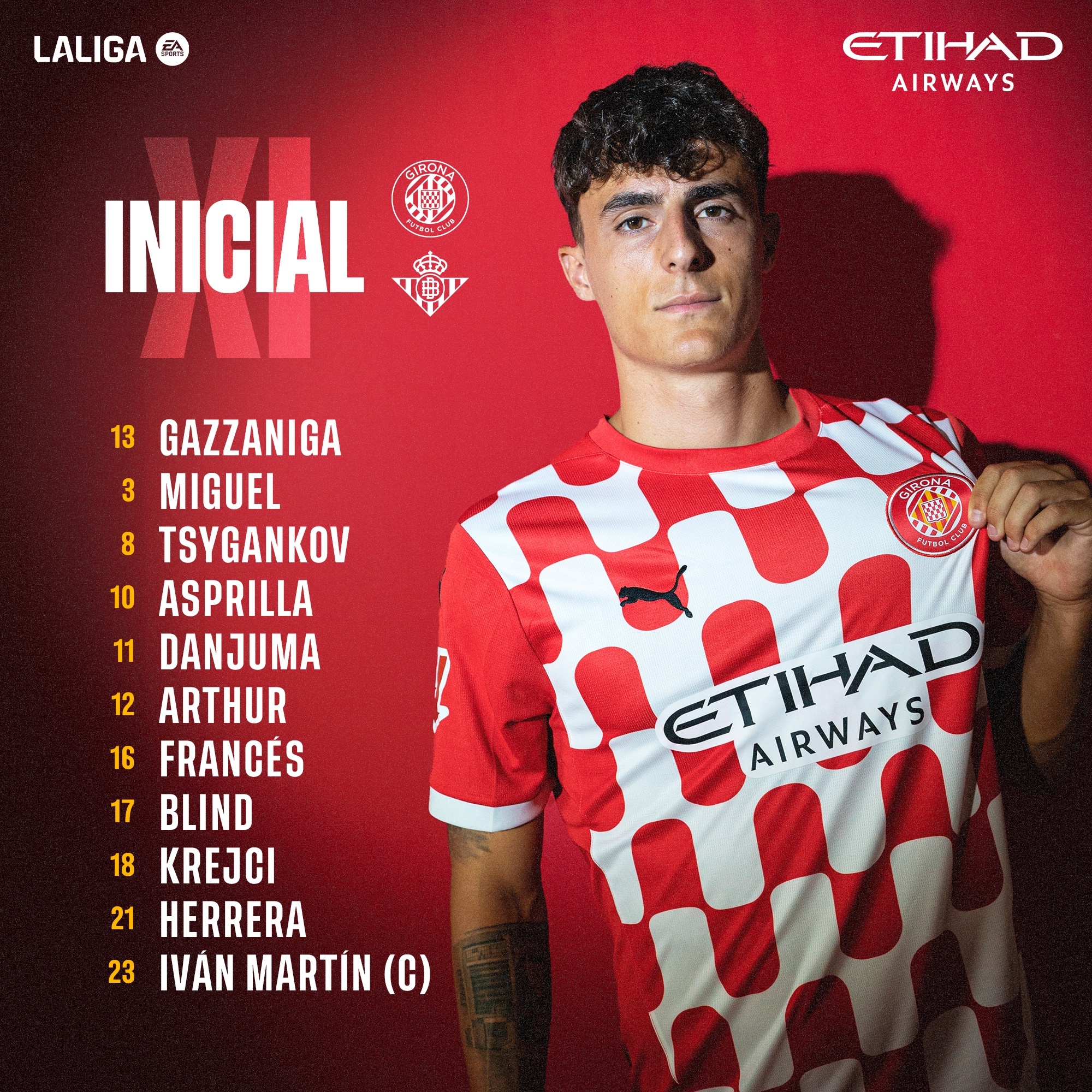 Girona - Betis: resumen, resultado y goles del partido de LaLiga EA Sports