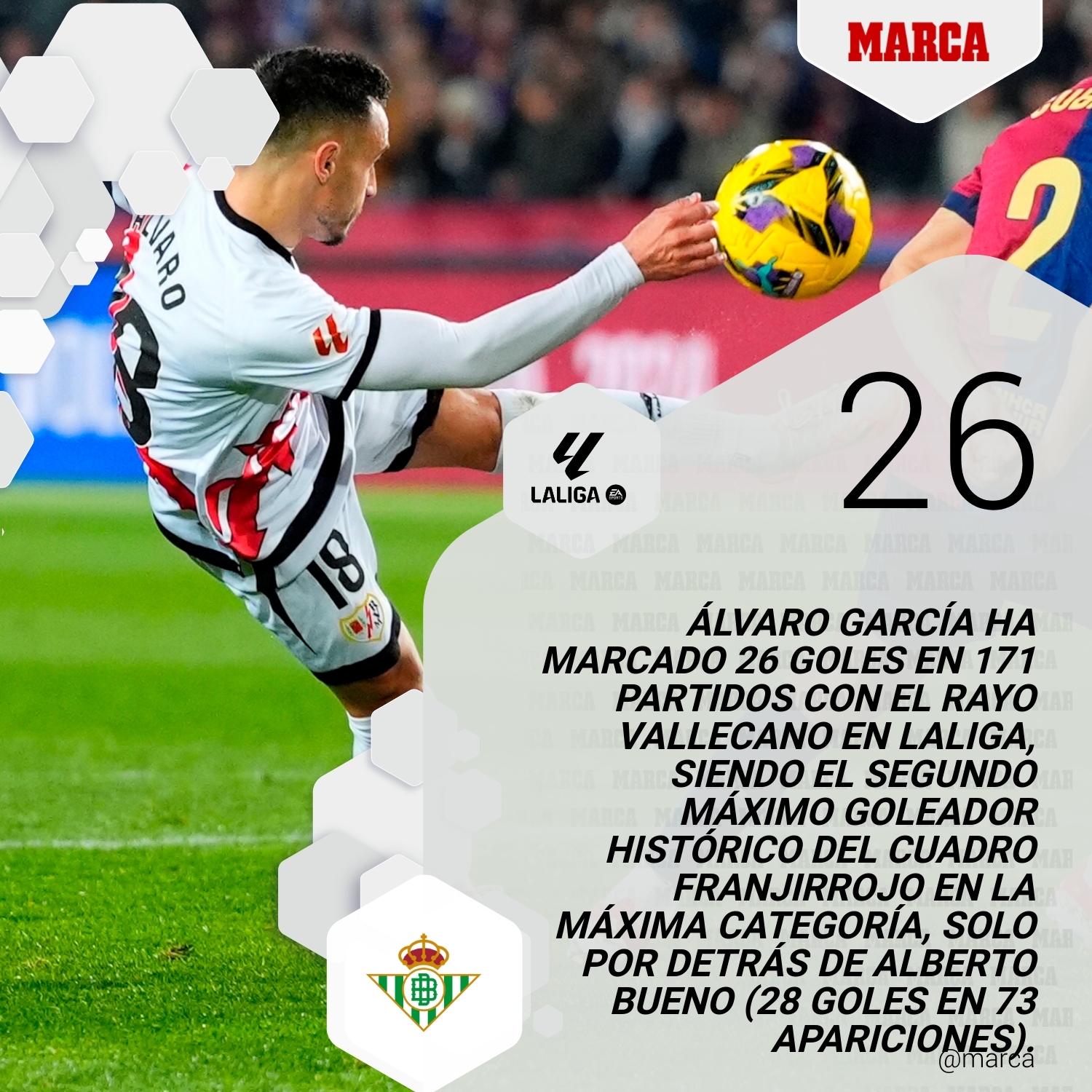 Rayo Vallecano - Betis en directo hoy | Última hora del partido de ...