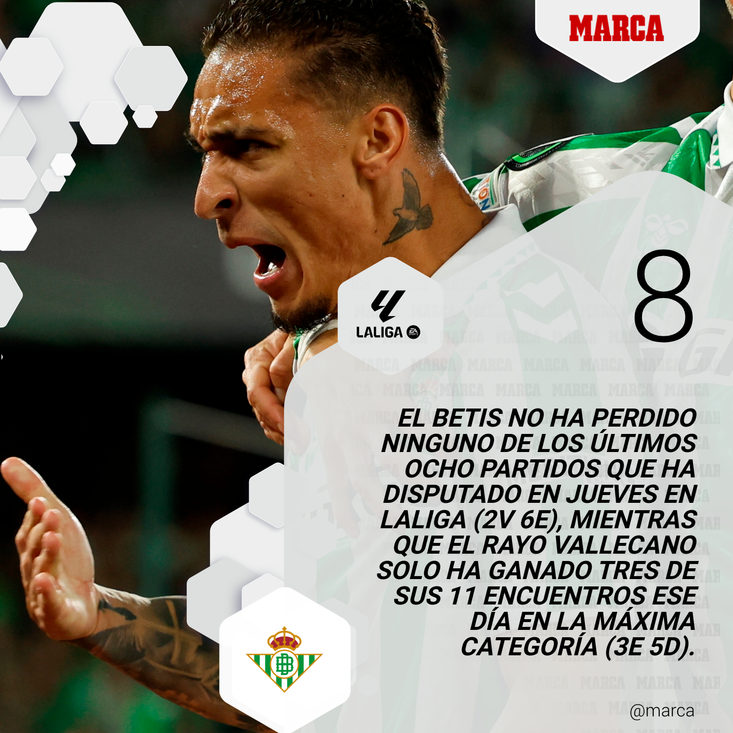 Rayo Vallecano - Betis en directo hoy | Última hora del partido de ...