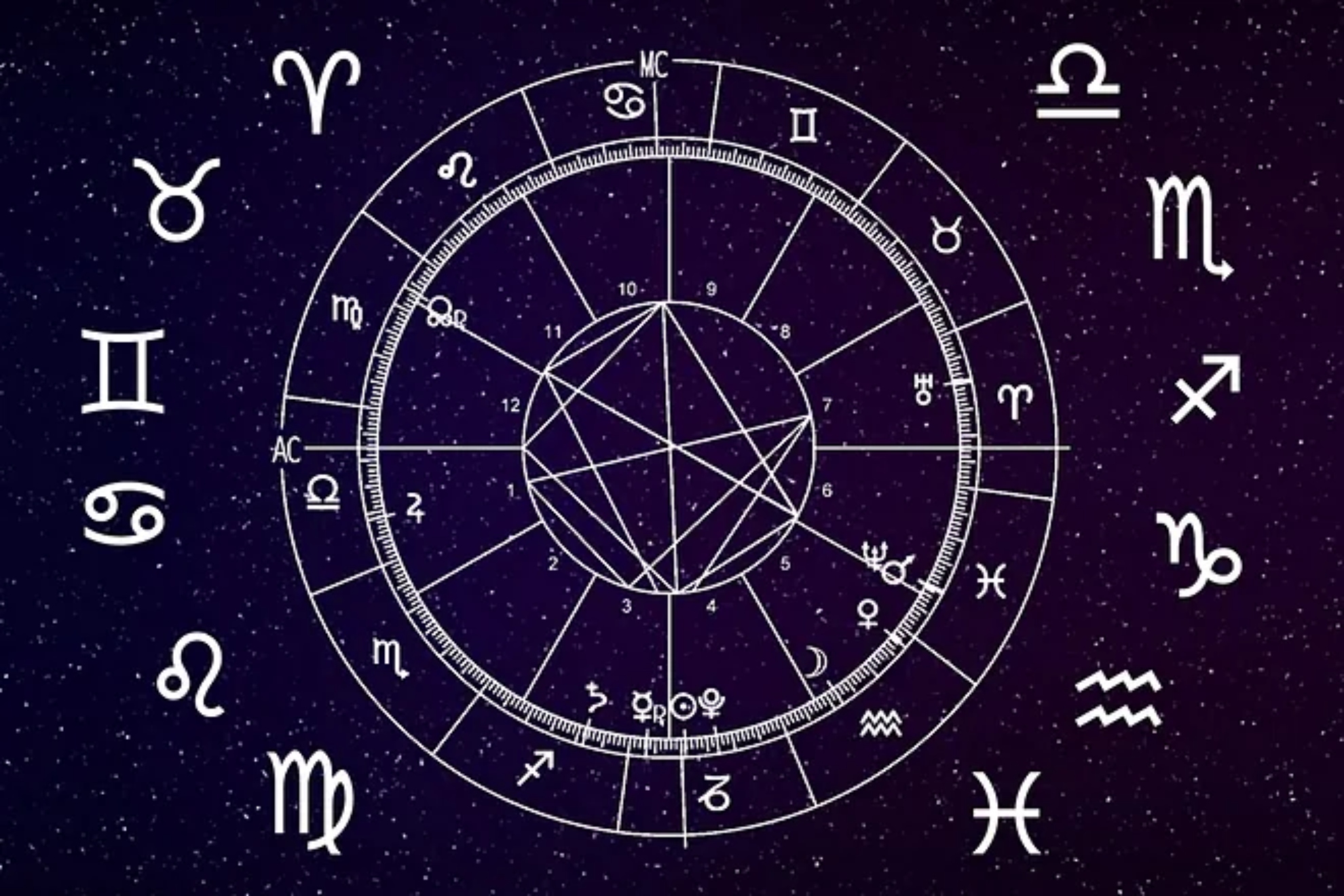 Todays horoscope, Friday, August 22, 2025, for each zodiac sign