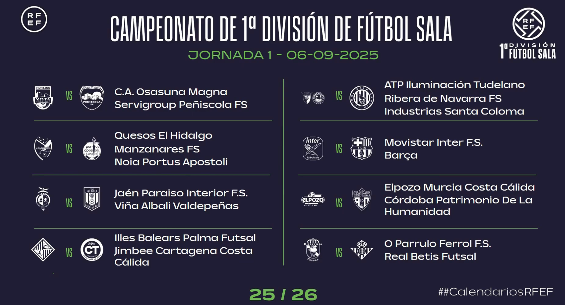 El sorteo del calendario de LaLiga EA Sports, en directo | Fechas ...