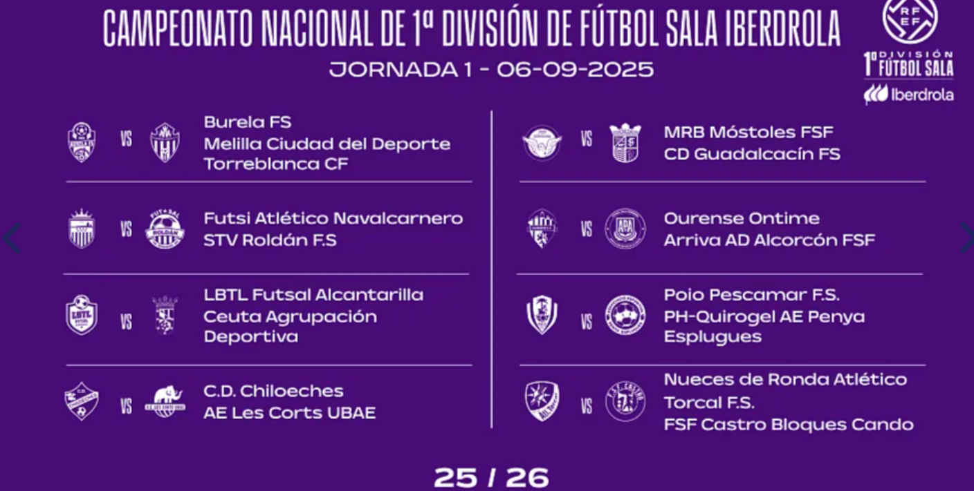 El sorteo del calendario de LaLiga EA Sports, en directo | Fechas ...