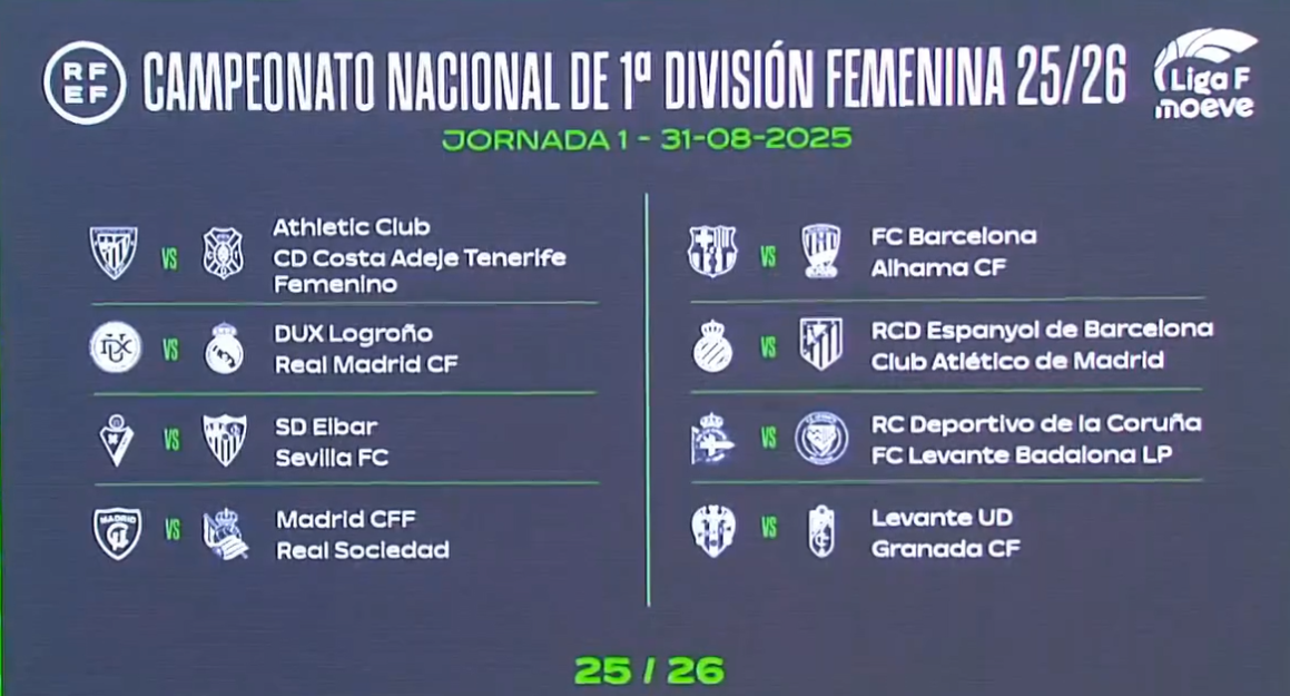 El sorteo del calendario de LaLiga EA Sports, en directo | Fechas ...