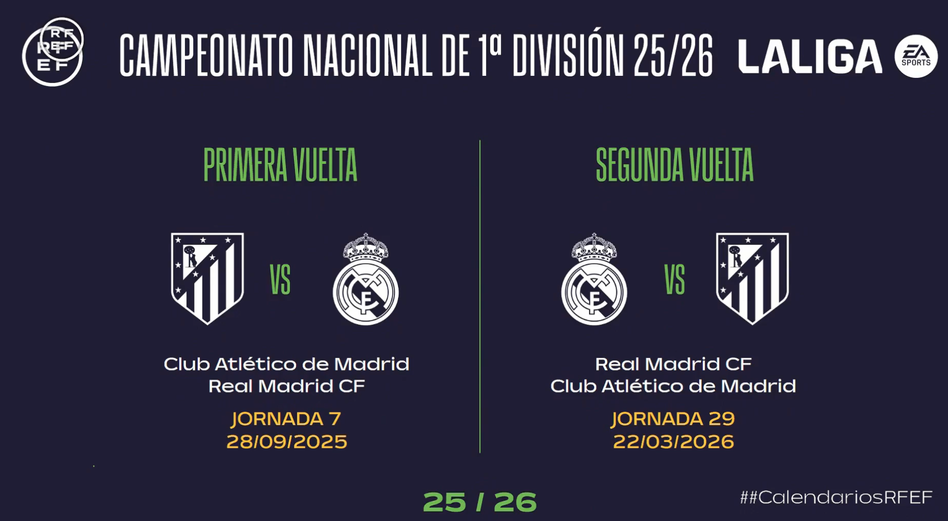 El sorteo del calendario de LaLiga EA Sports, en directo | Fechas ...