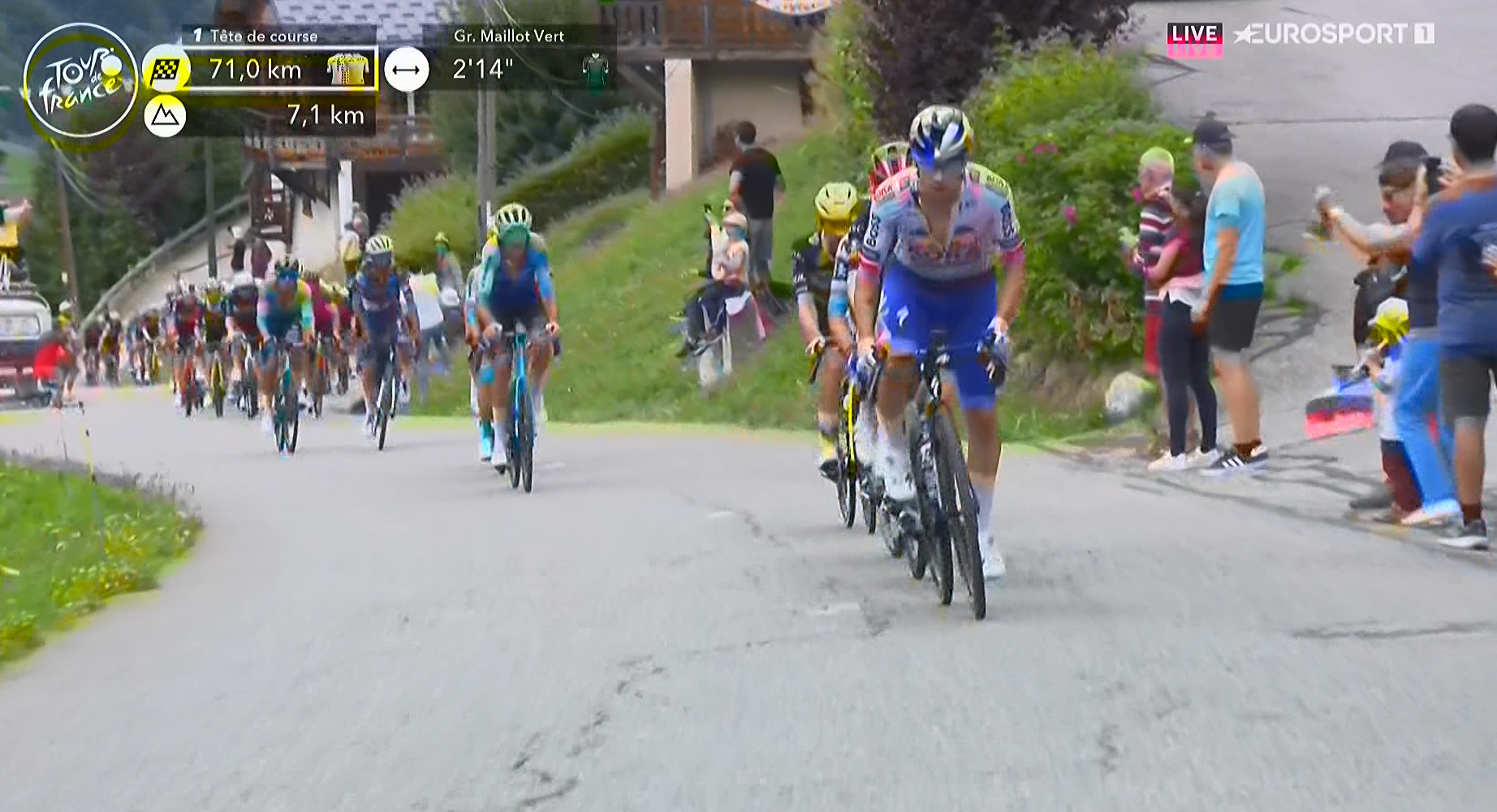 Meta Roglic Tour de Francia 2025 | Resumen y clasificación tras la Etapa 19