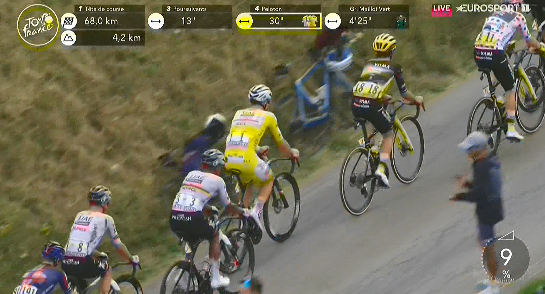 Meta Roglic Tour de Francia 2025 | Resumen y clasificación tras la Etapa 19
