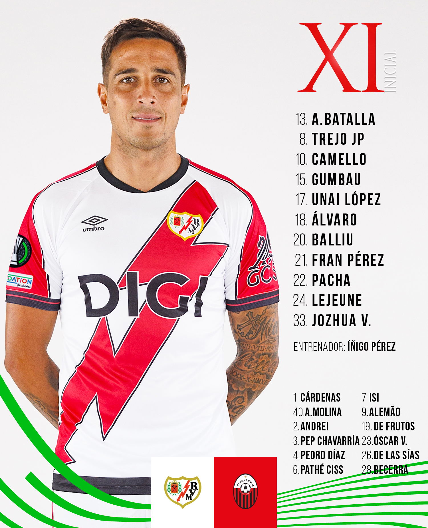 Rayo Vallecano - Shkëndija: resumen, resultado y goles