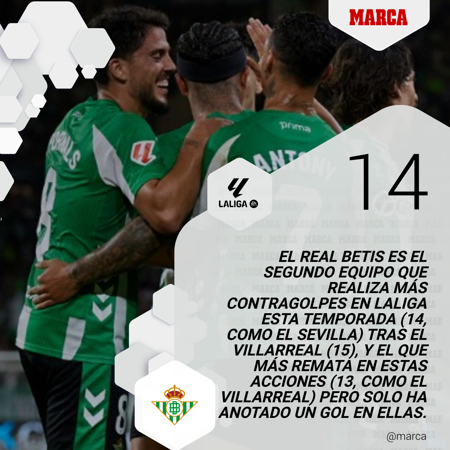 Villarreal - Betis en directo | LaLiga EA Sports hoy, en vivo