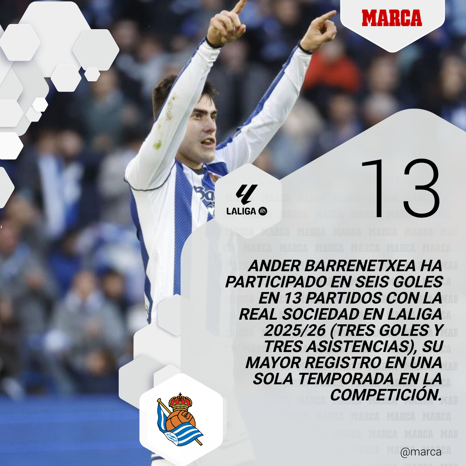 Alavés - Real Sociedad: resumen, resultado y goles del partido de ...