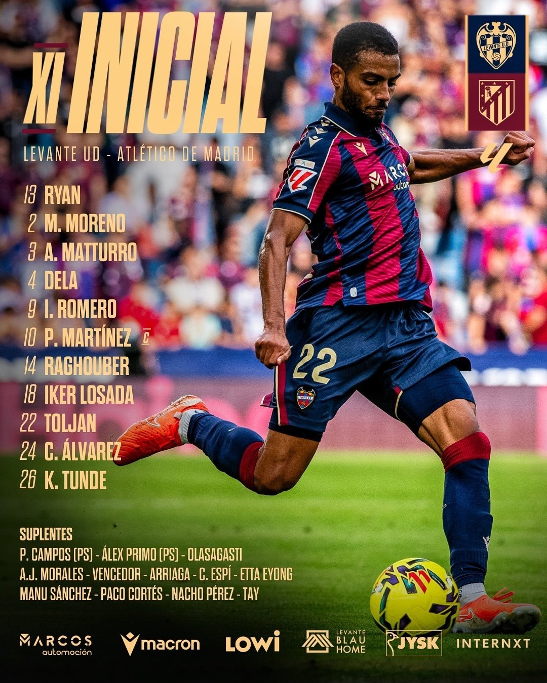 Levante - Atlético: resumen y resultado del partido de LaLiga EA Sports