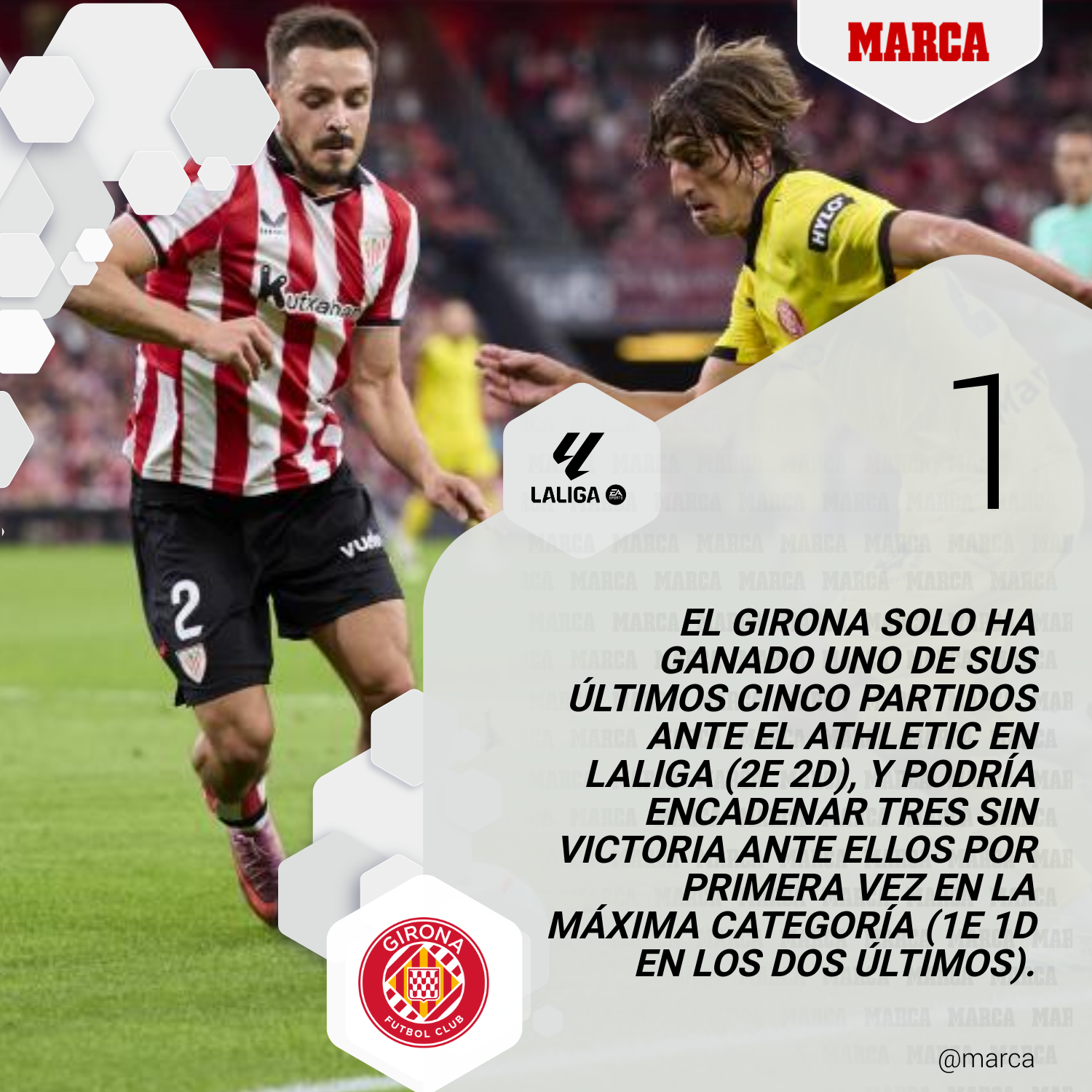 Girona - Athletic en directo: resultado, resumen y goles del partido de ...