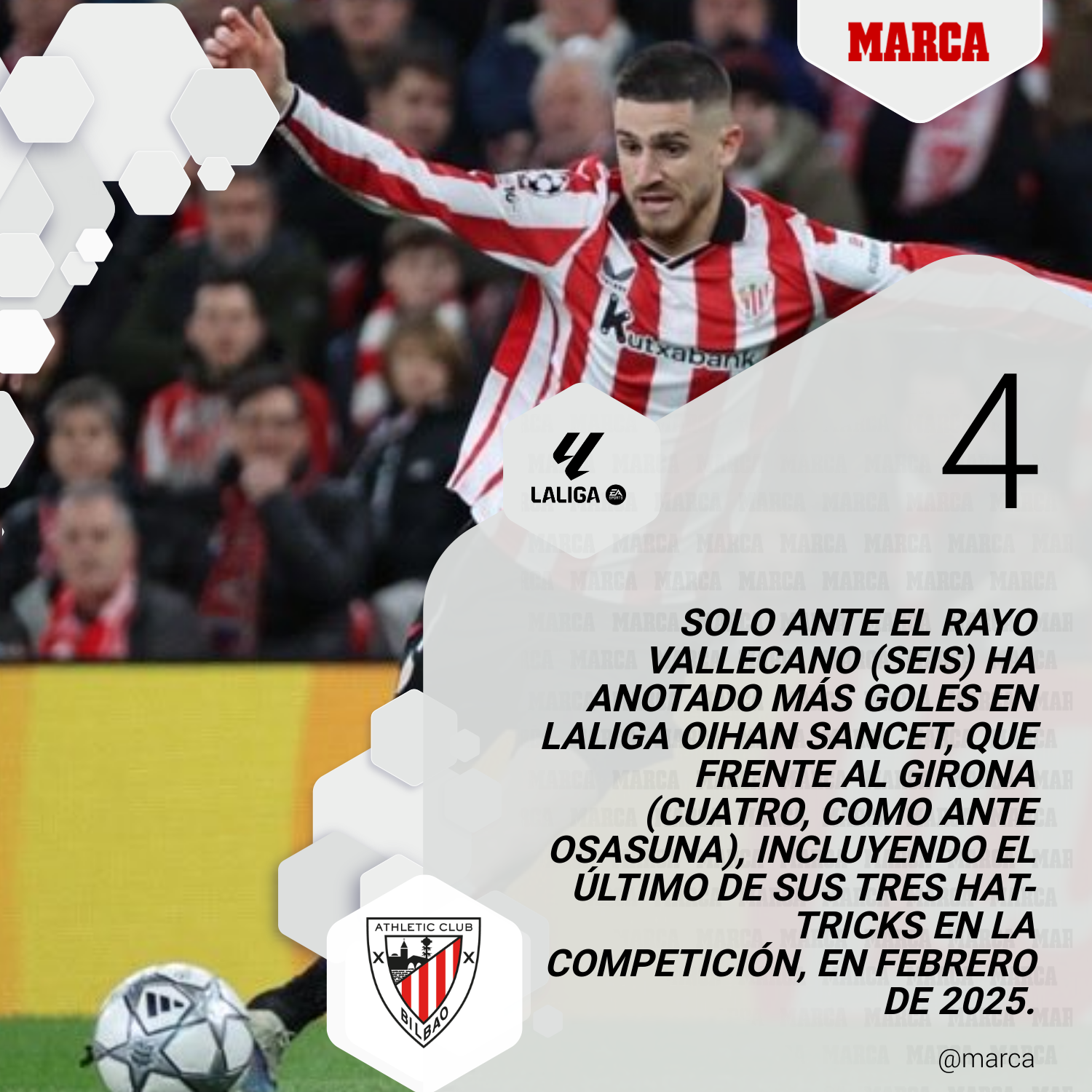 Girona - Athletic en directo: resultado, resumen y goles del partido de ...
