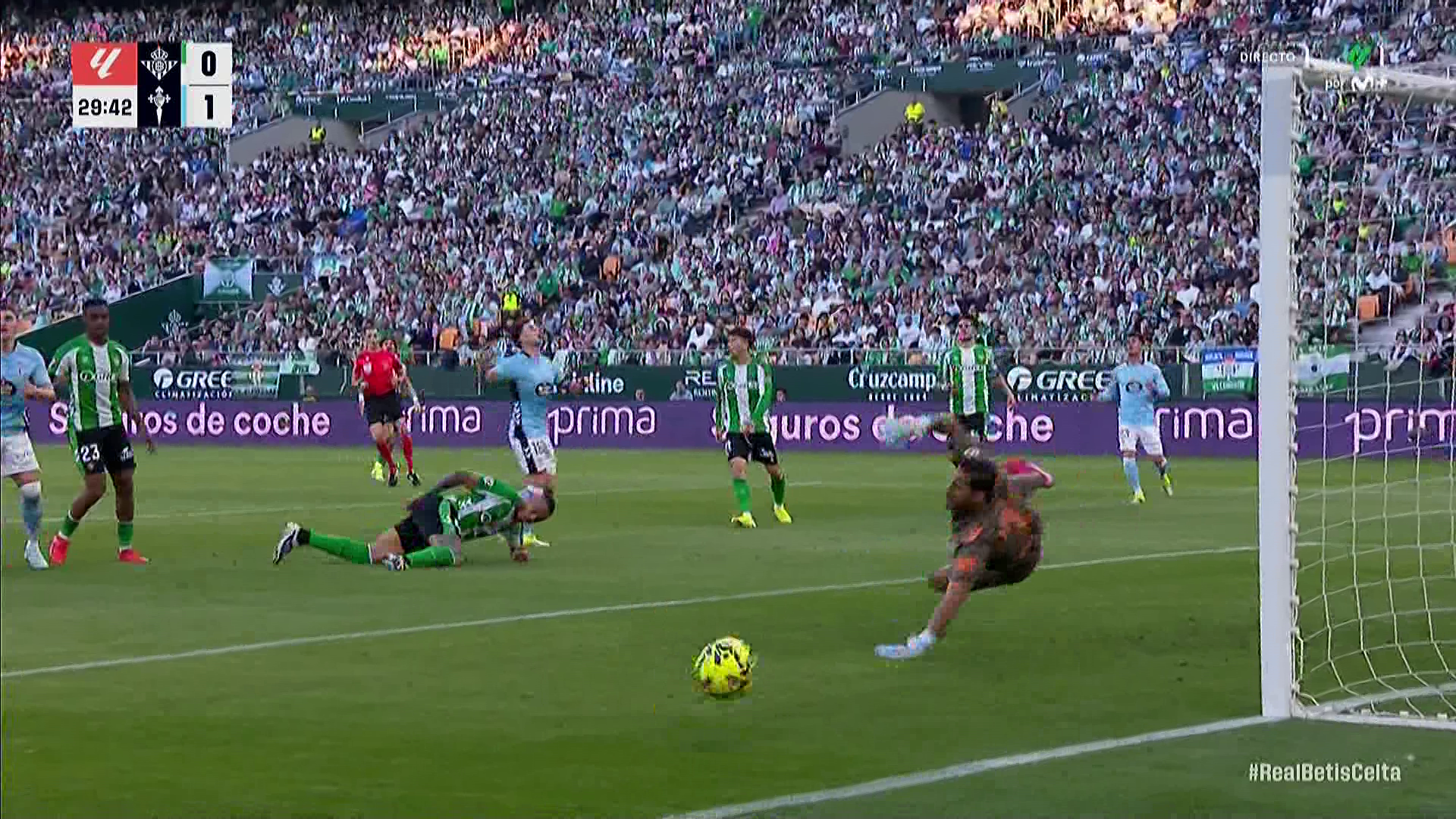 Real Betis - Celta de Vigo: resumen, resultado y goles