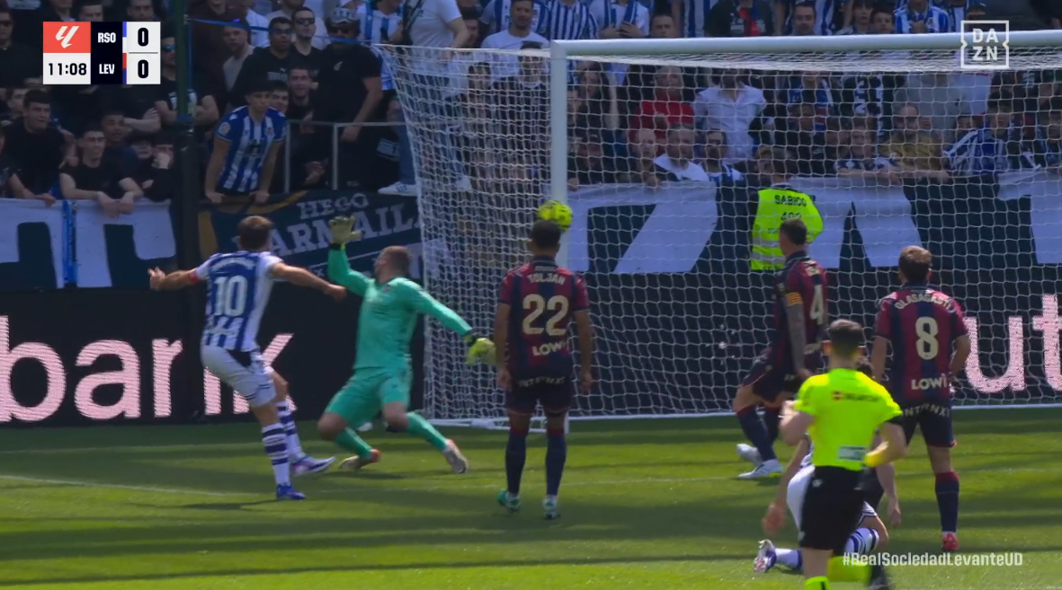 Real Sociedad - Levante en directo: resultado, resumen y goles del ...