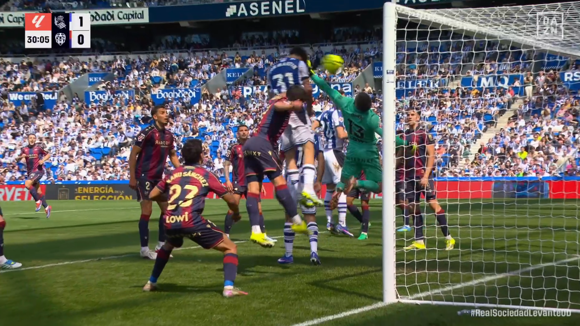 Real Sociedad - Levante en directo: resultado, resumen y goles del ...