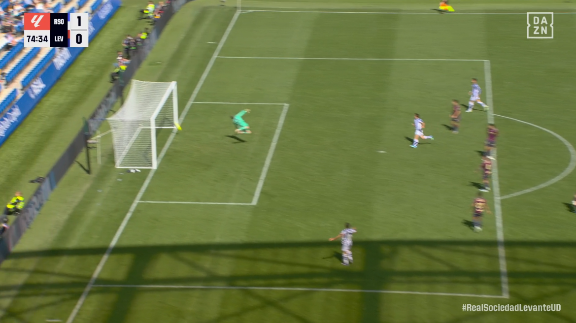 Real Sociedad - Levante en directo: resultado, resumen y goles del ...