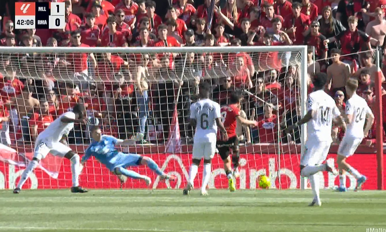 RCD Mallorca - Real Madrid: resultado, resumen y goles del partido de ...