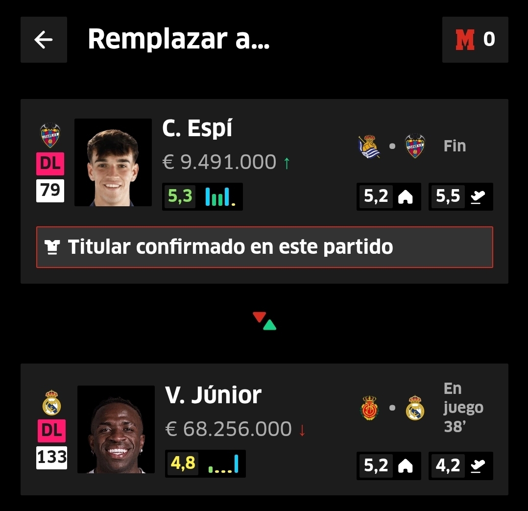 RCD Mallorca - Real Madrid: resultado, resumen y goles del partido de ...