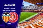 Valencia - Girona: horario, dónde ver en TV y canal del partido de LaLiga EA Sports