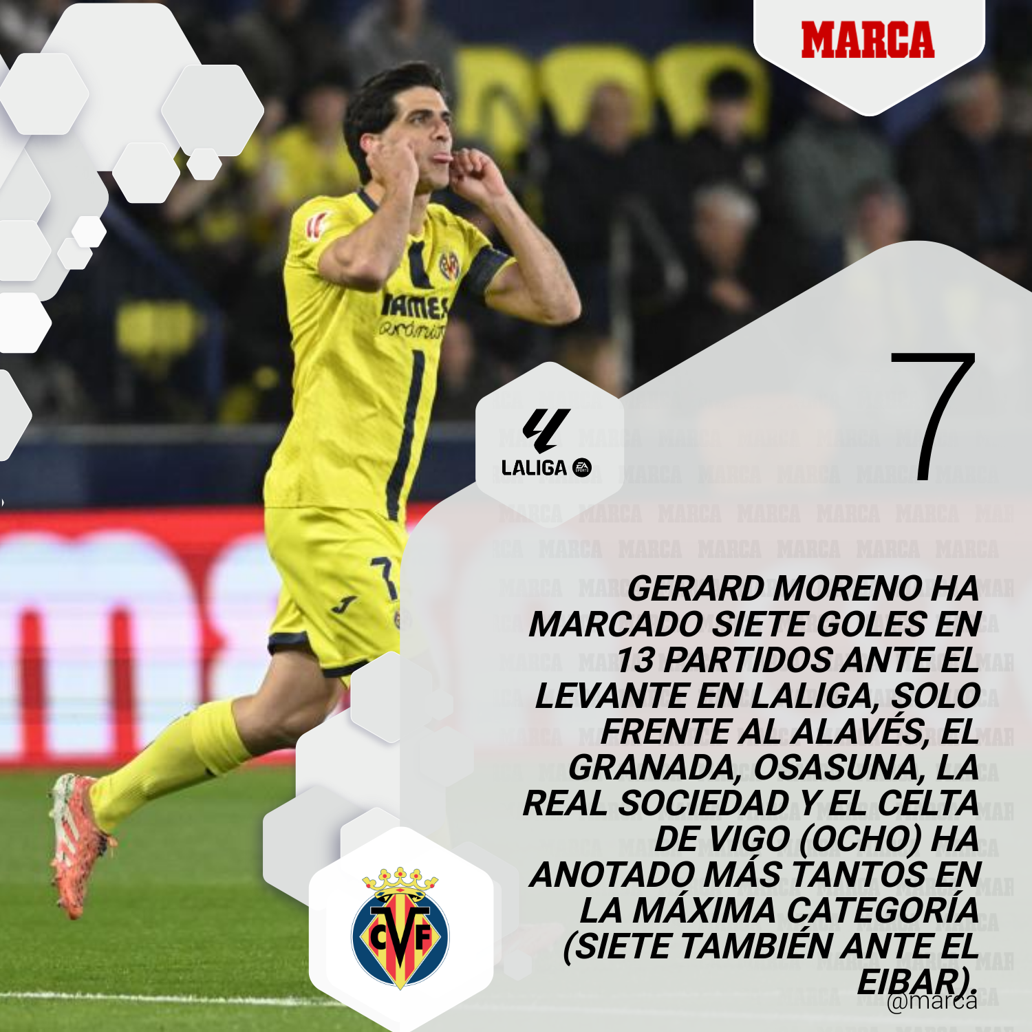 Detrás de Villarreal - Levante — image 5