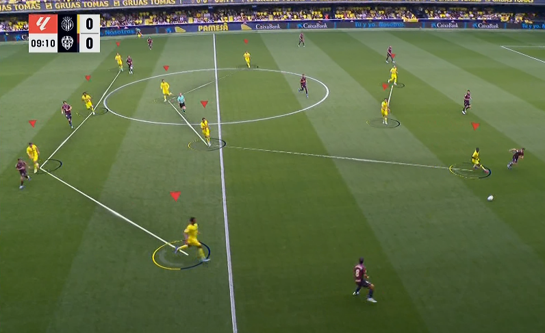 Villarreal y Levante se juegan Champions y permanencia en un duelo autonómico decisivo — image 4