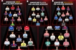 Descubre los tres mejores onces, el once revelación y el once decepción de LaLiga 25/26