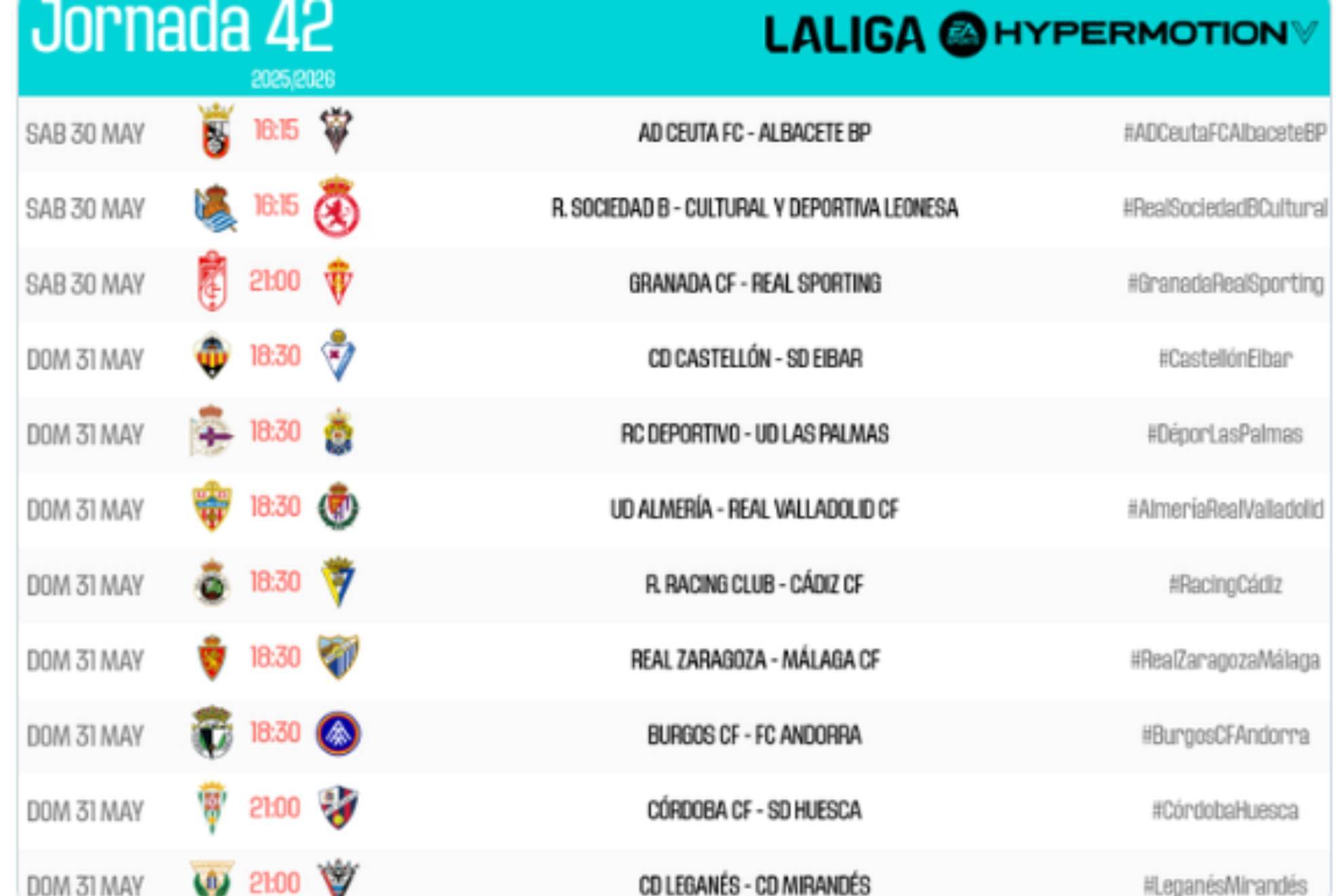 Cambio de horarios para la última jornada de Segunda