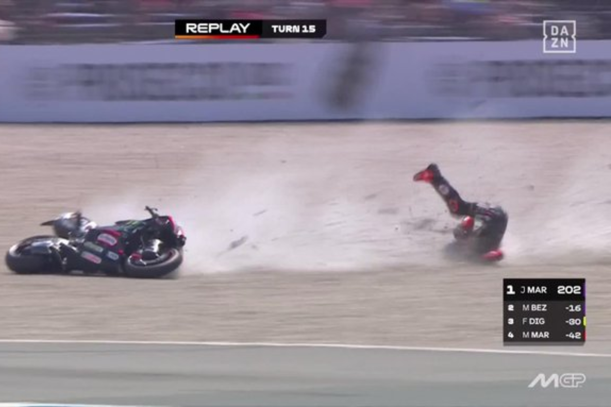 Bezzecchi, durísima caída en Assen... y tercer 'cero' consecutivo