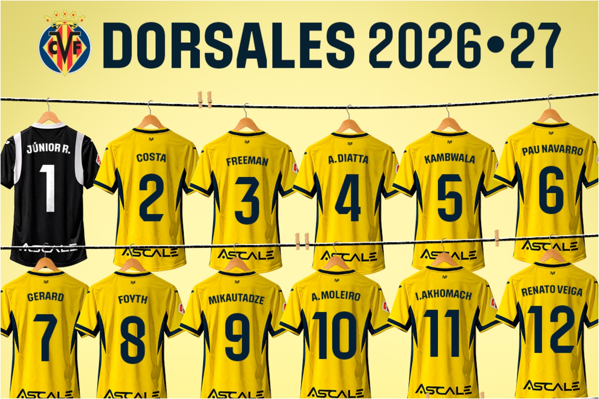 El Villarreal deja libre dos dorsales del primer equipo