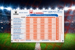 Cuatro partidos de la Primera división femenina entrarán en La Quiniela