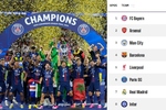 Las primeras predicciones del Superordenador en la Champions: malos presagios para los españoles