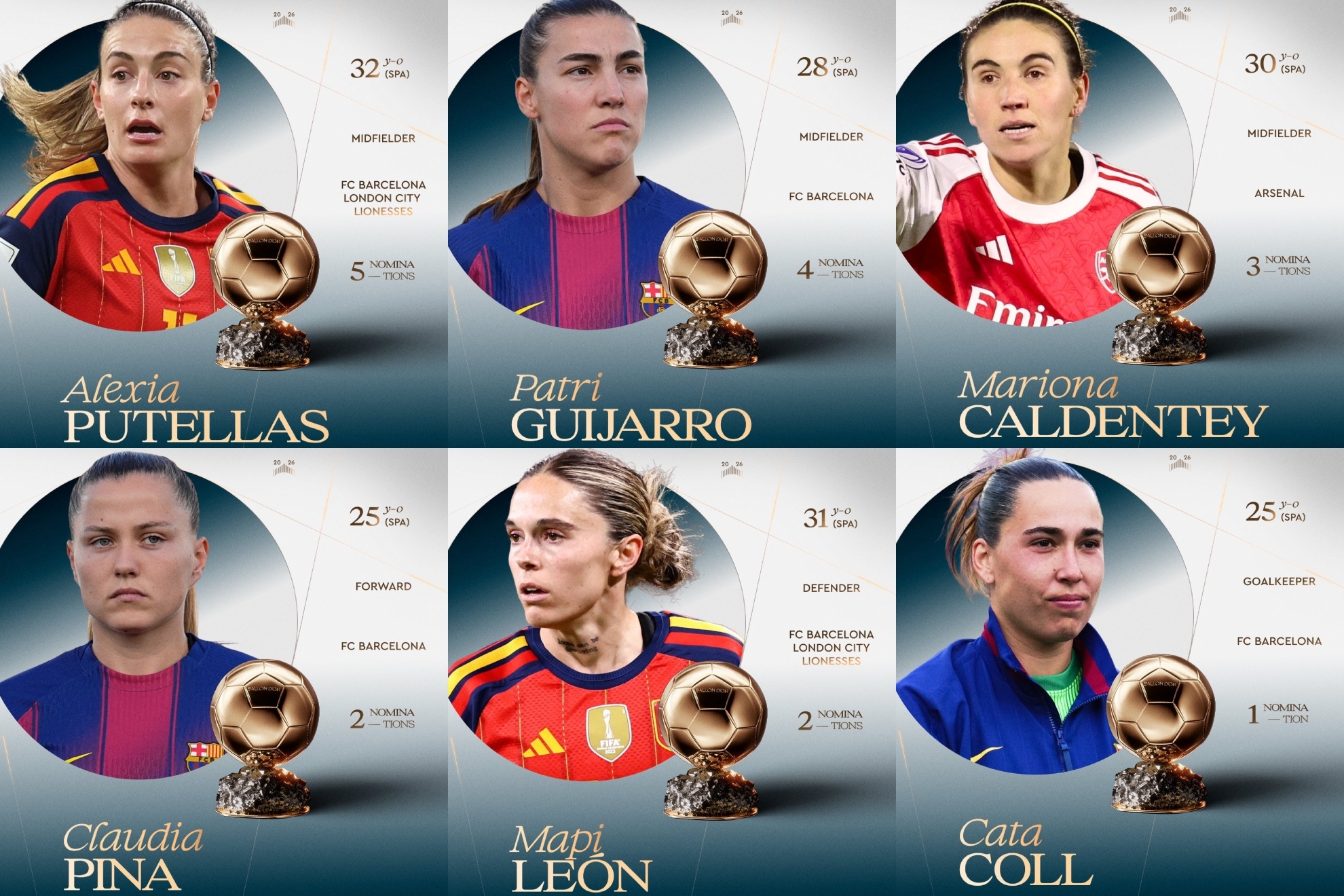 Seis españolas entre las candidatas al Balón de Oro