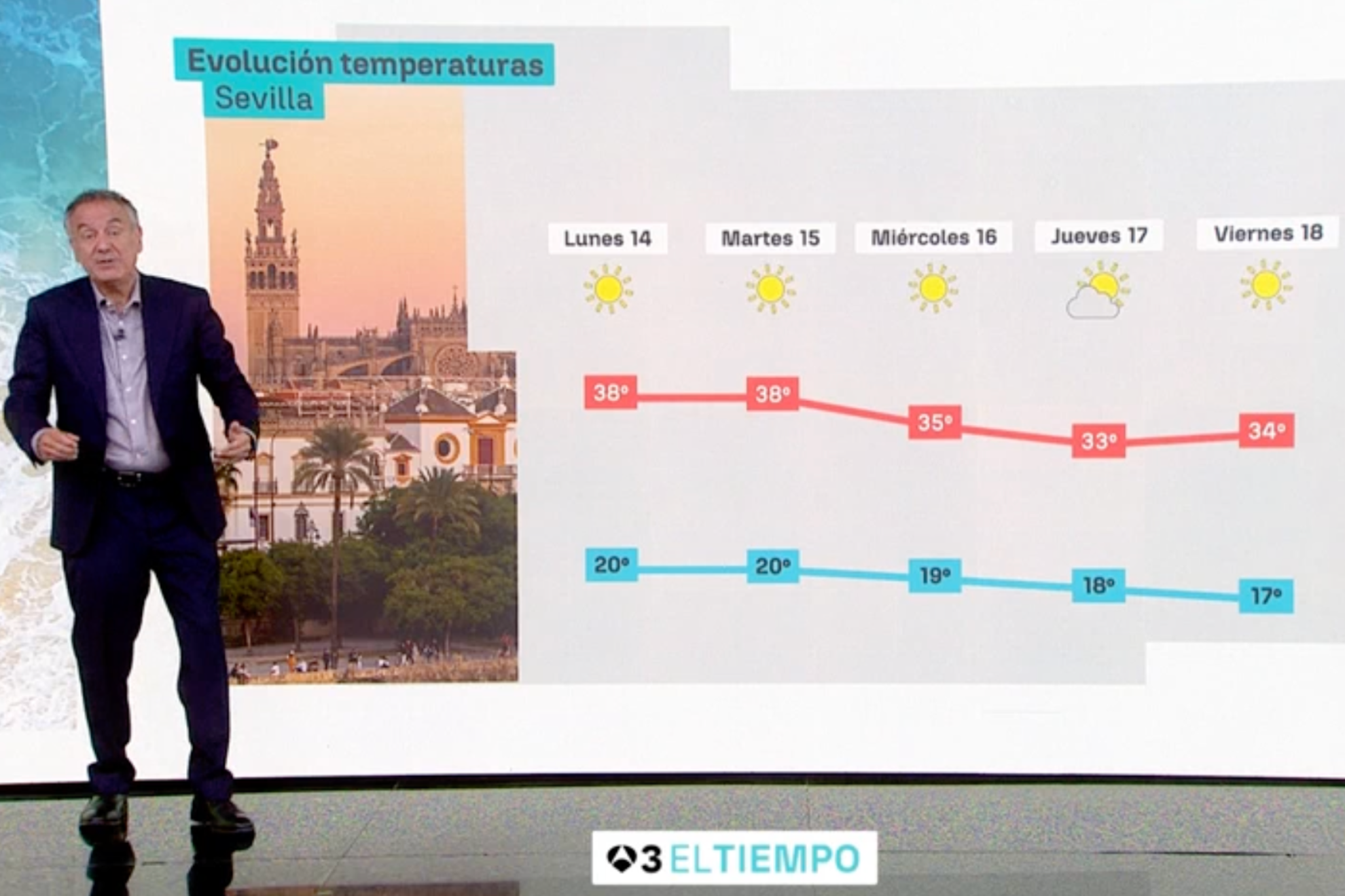 Roberto Brasero avisa: aún queda mucho verano