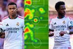 Un problema interminable: el mapa de calor de Vinicius y Mbappé en el derbi que preocupa al madridismo
