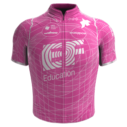 EF Education - Easypost