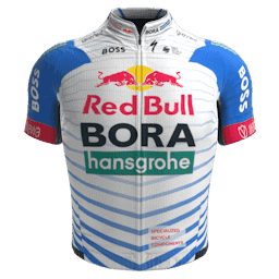 Redbull - Bora - Hansgrohe