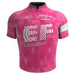 EF Education - Easypost