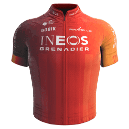 Ineos Grenadiers