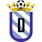 Melilla UD B
