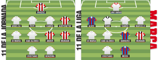 [foto de la noticia]