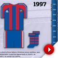 Historia de las equipaciones del Bar�a y Madrid