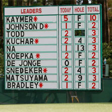 Kaymer bate un r�cord de 119 a�os en el US Open