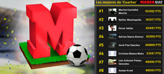MARCA Quizz