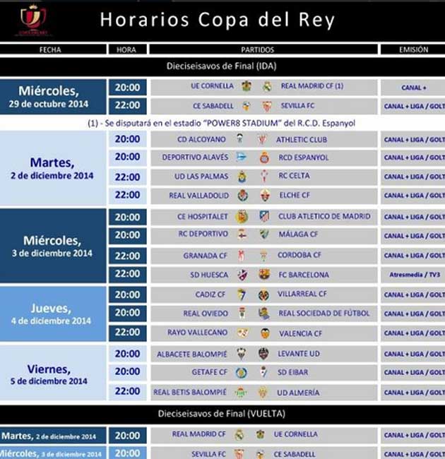 Copa del Rey: Horarios de los dieciseisavos de la Copa del Rey - MARCA.com