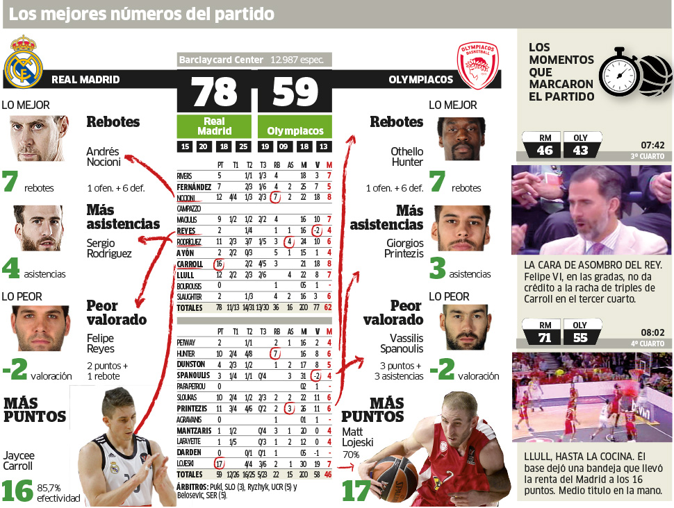 La Piedra de Rosetta de la Novena